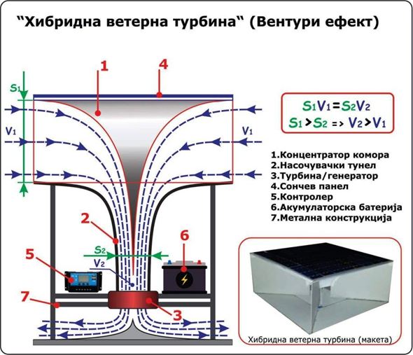 119060487 326925871867015 2888393070243924752 n